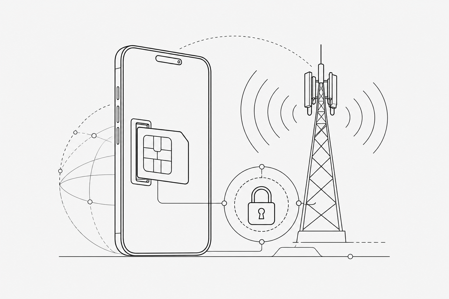 SIM-Bound Identity: A Technical Foundation